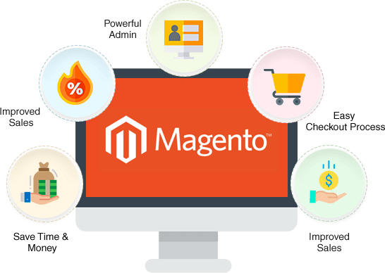 best Magento company